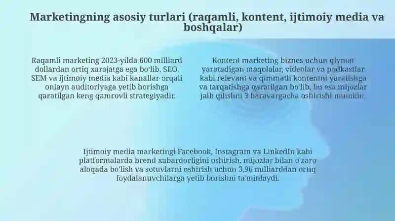Zamonaviy marketing va uning turlari 4