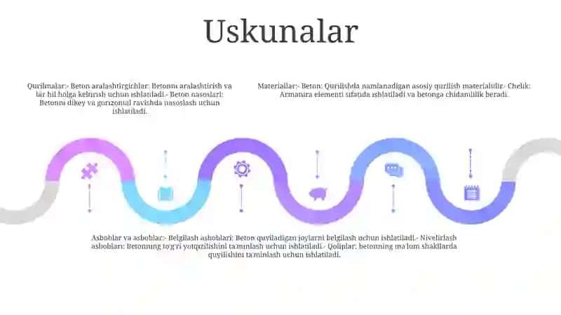 OʻRtalik Birikmalarni Bajarishda Ishlatiladigan Materiallar Asboblar Va Moslamalar Tavsifi 4