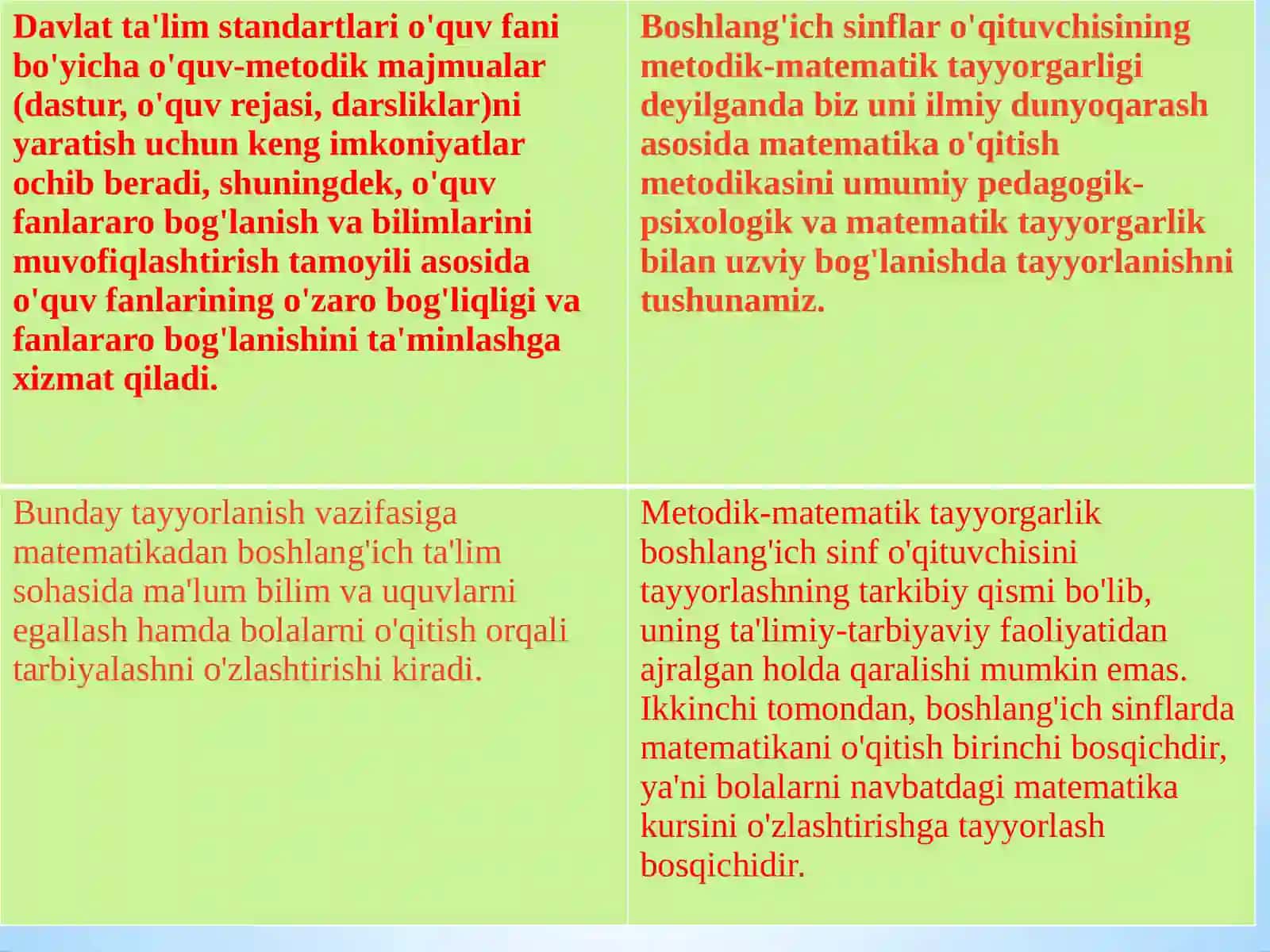 Boshlang'ich sinfda matematika o’qitishning umumiy masalalari 4