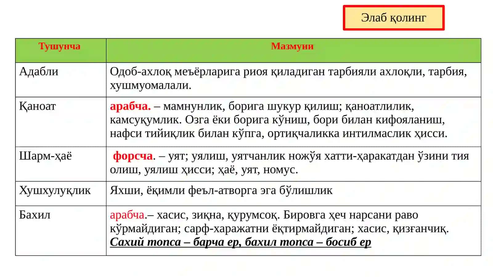 Тарбия методларининг турлари 4