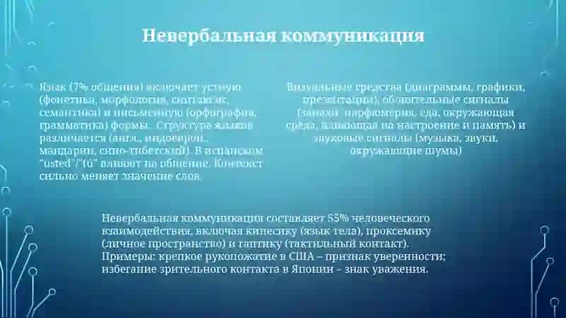 Технология коммуникации 4