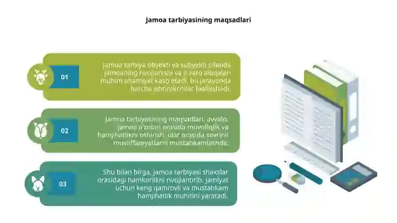 Jamoa tarbiya obyekti va subyekti sifatida 4