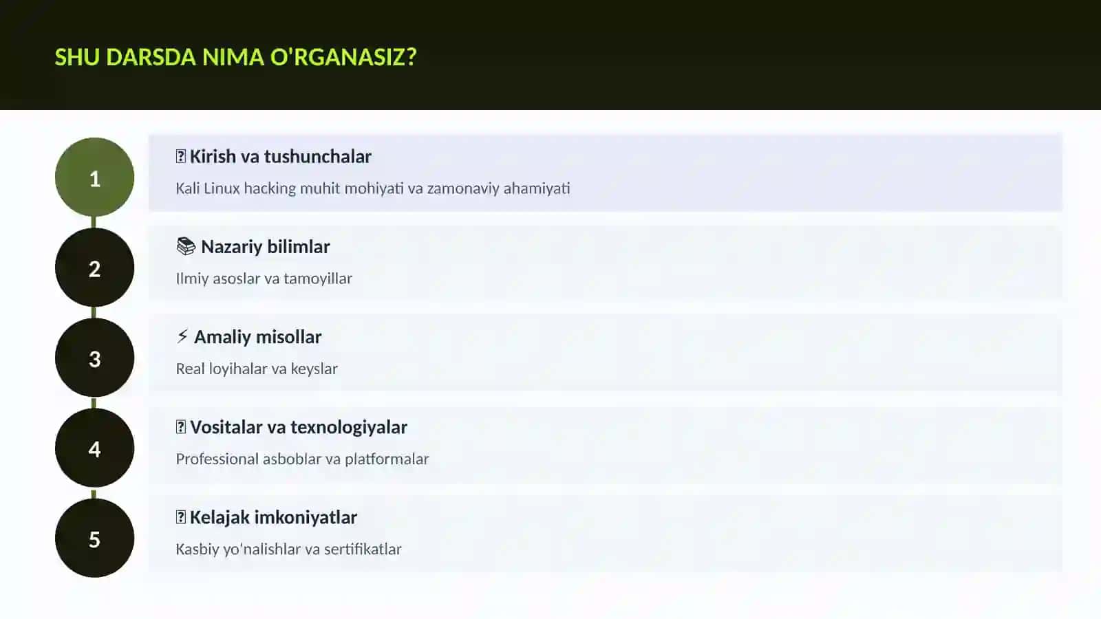 KIBERXAVFSIZLIK 4