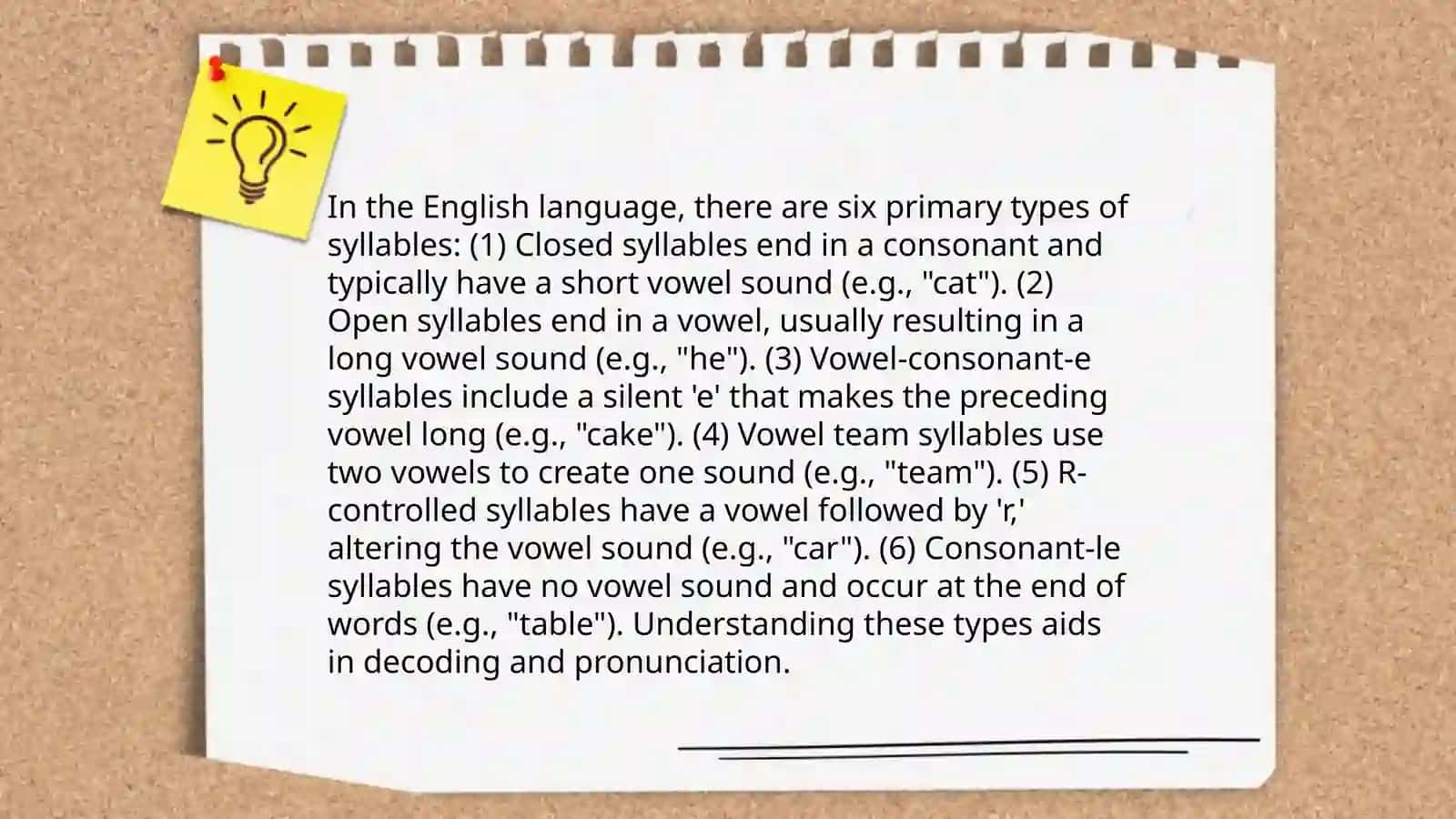 Syllabic structure of English words 4