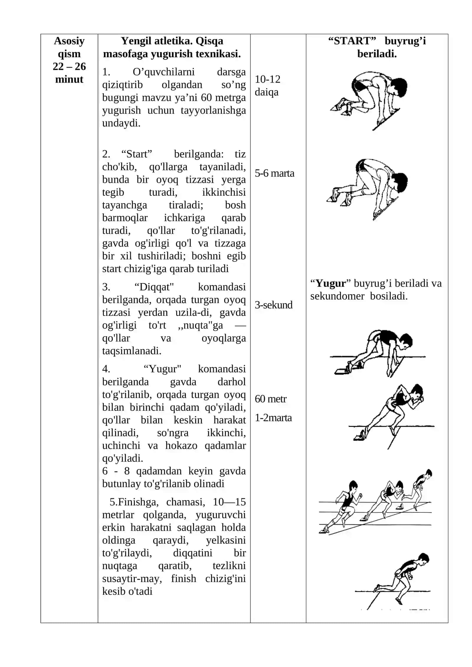 Yengil atletika. 60 metr qisqa masofaga yugurish texnikasi 4