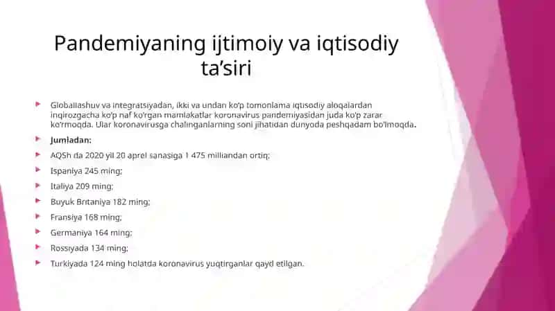 Pandemiyavapostpandemiyainqirozi 4