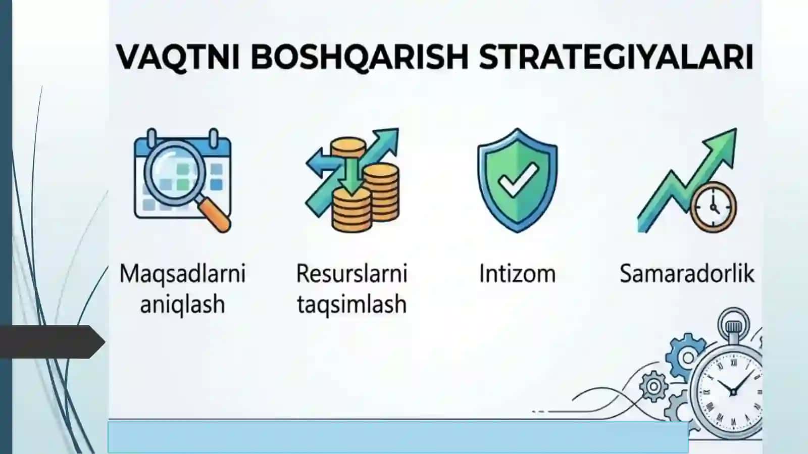 Vaqtni boshqarish ko’nikmalari rivojlantirish yo’li 4