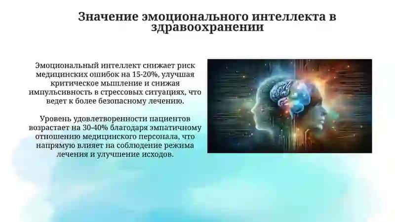 Значение эмоционального интеллекта в медицинской деятельности и пути его развития 4