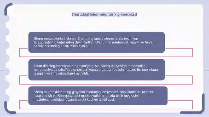 Sharqmutafakkirlarining islomdinining insonkamolotigata'sirihaqidag'oyalari 4