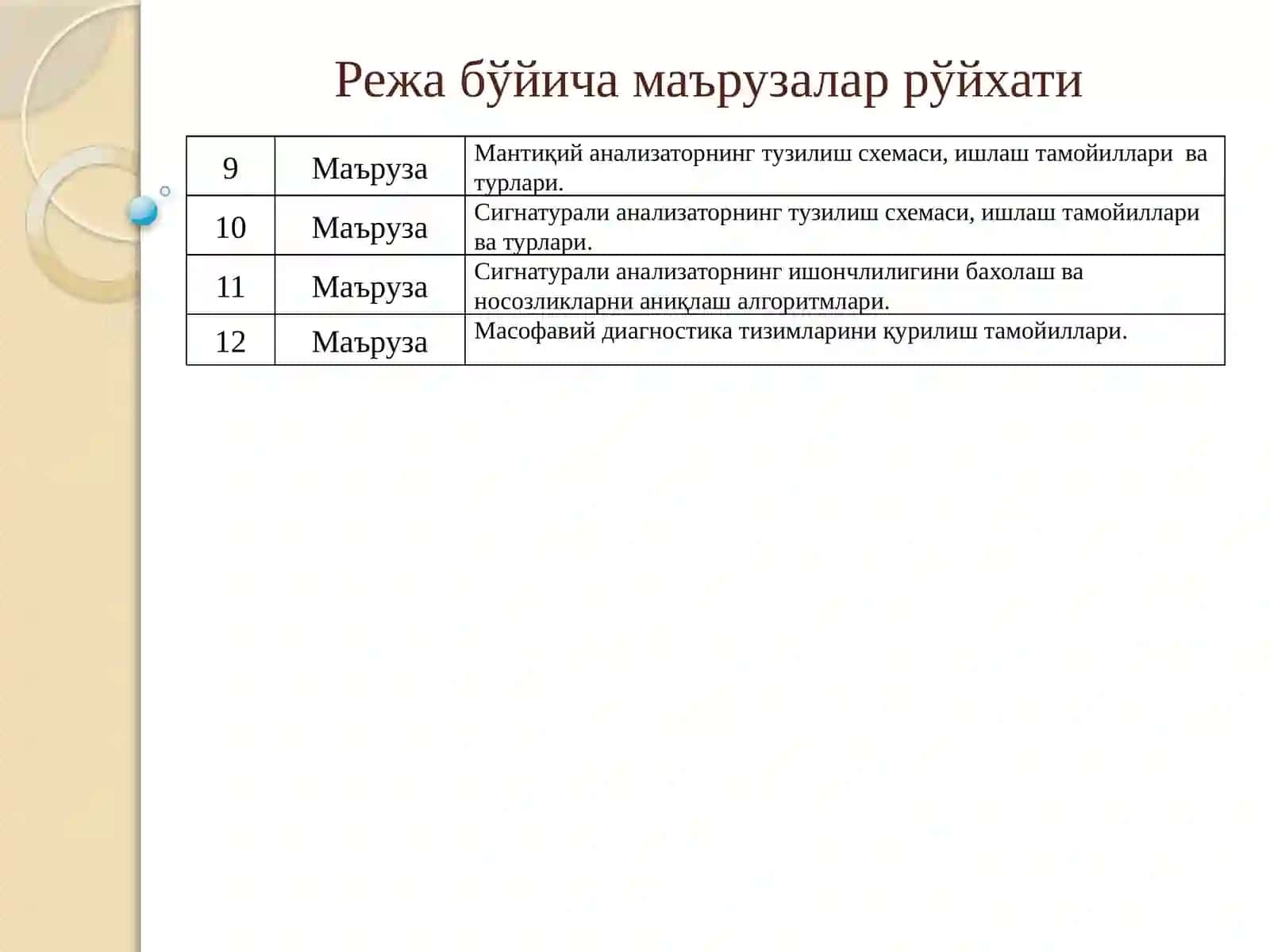 “Рақамли тизимларнинг техник диагностикаси” 4