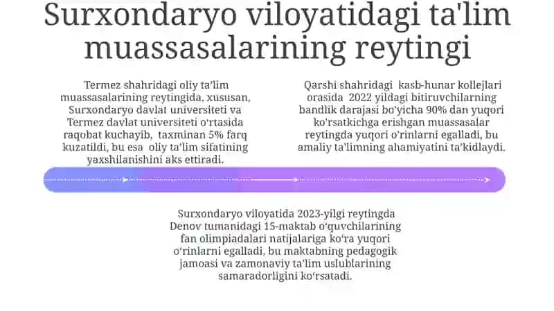 XX asrda O'zbekistonda ta'lim tizimidagi oʻzgarishlar va islohotlar 4
