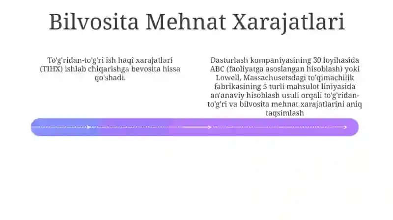 Mehnat nizolari va ularni tadbiq qilish 4