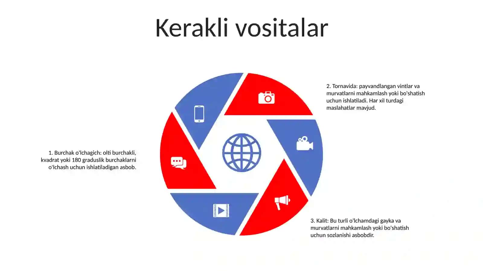 Burchakli KoʻP Tirnoqli Birikmalarni Bajarishda Ishlatiladigan Materiallar Va Asboblar 4
