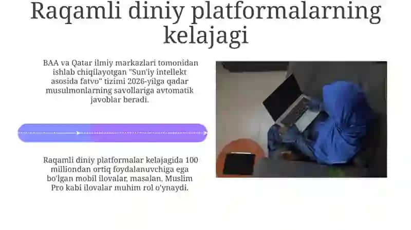 Mobil Ilovalar va Raqamli Diniy Platformalarning Kelajagi 4