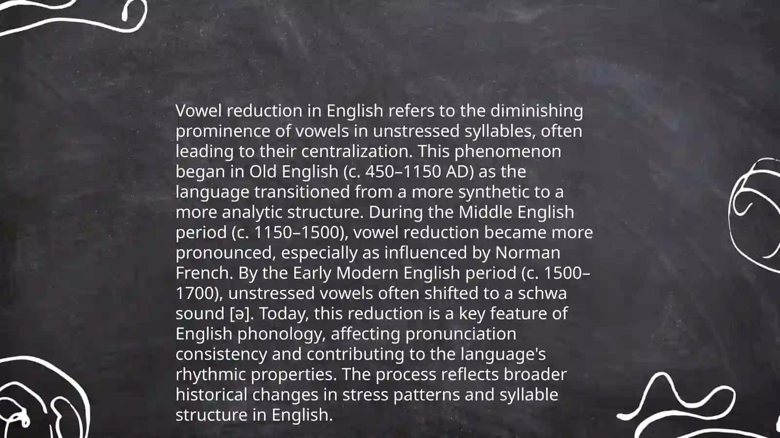 The process of vowel reduction in unstressed syllables 4