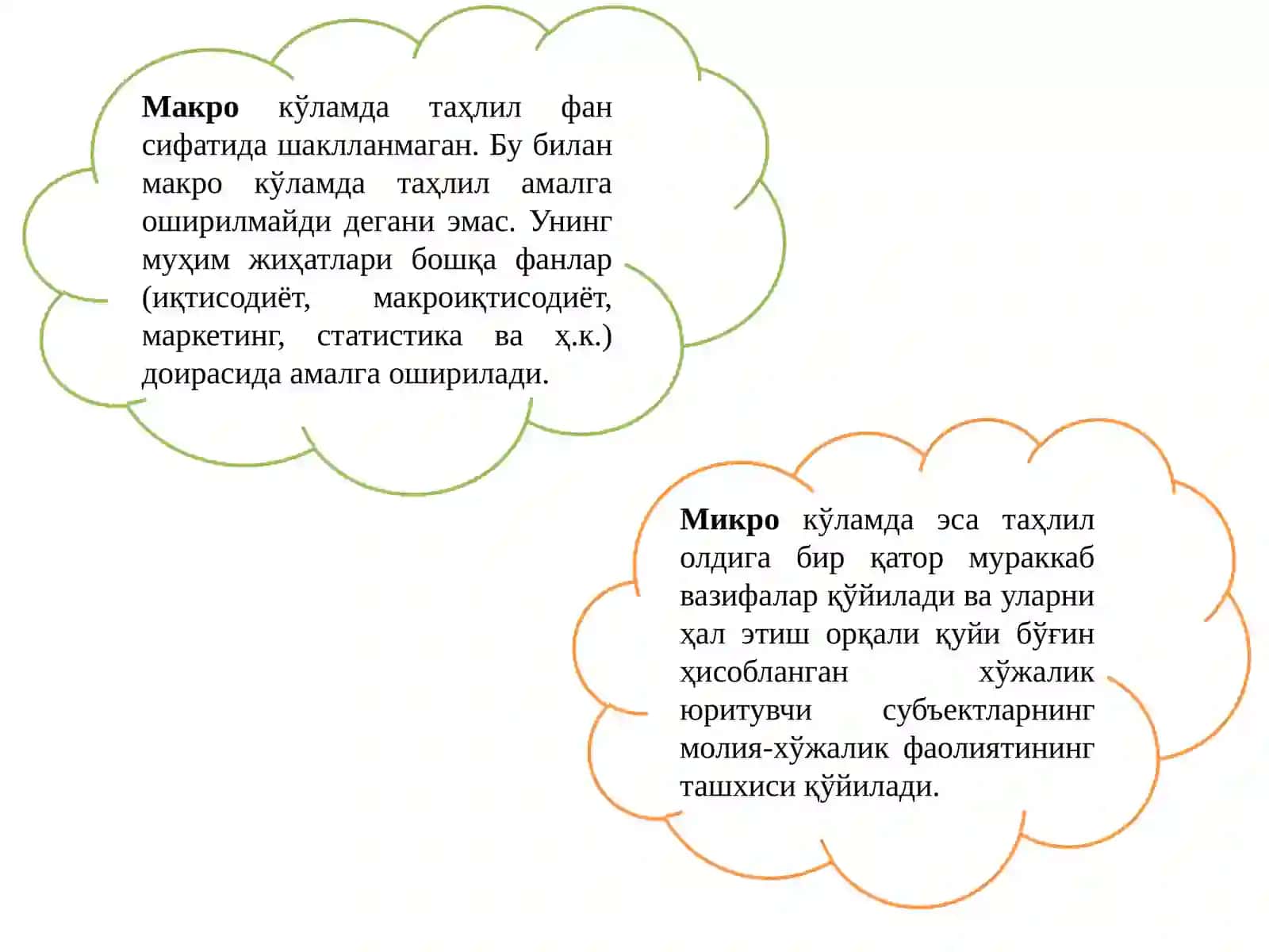 Молиявий таҳлил фанининг назарий асослари 4