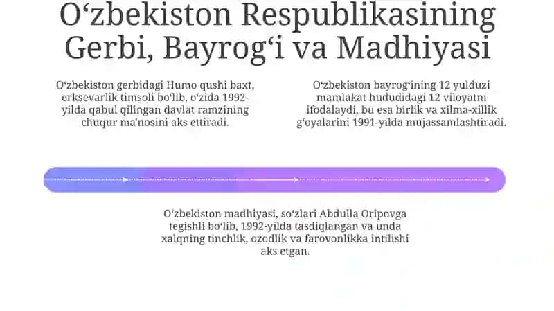 Davlat ramzlari: Qabul qilinishi, ma'nosi va huquqiy asoslari 4