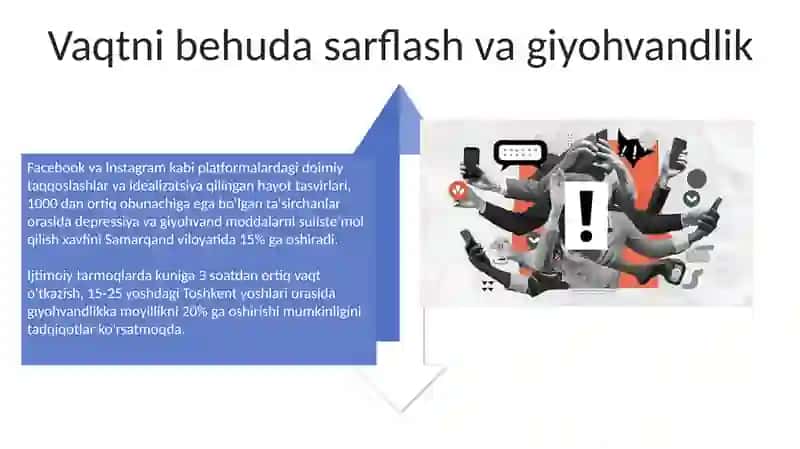 Ijtimoiy mediada taxdid va xavf- xatarlar 4