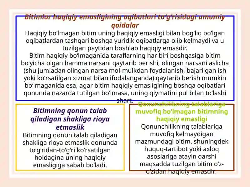 Nizoli Bitimlarning Turlari va Haqiqiy Sanalmasligi 4