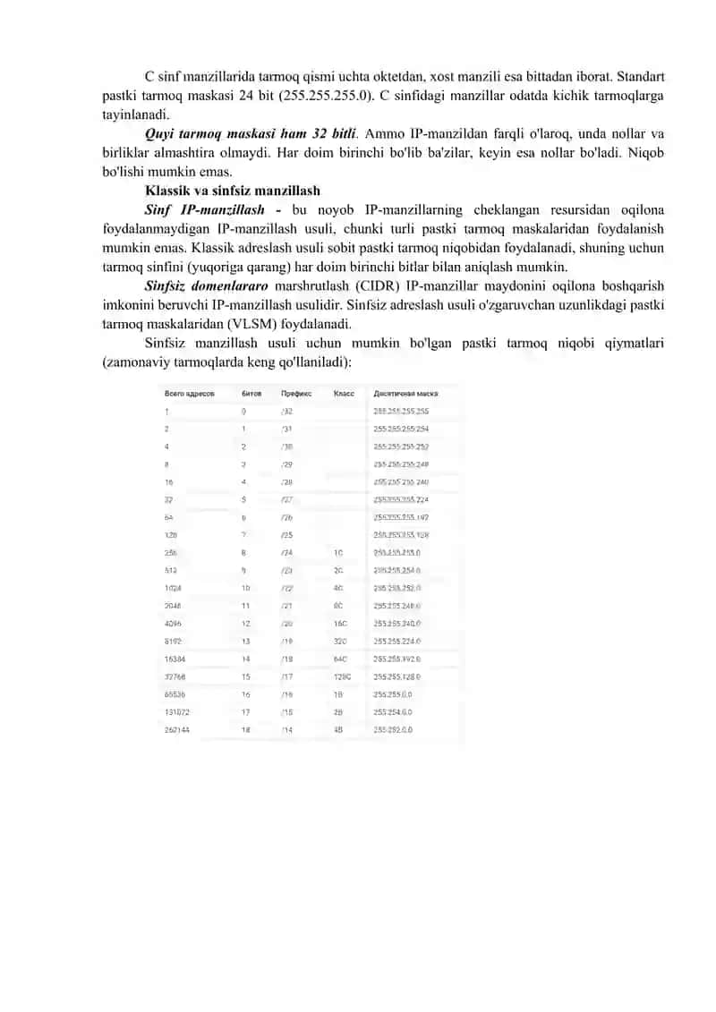 IP Adreslar va Maskalar 4