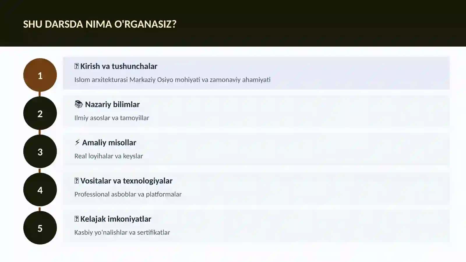 Islom arxitekturasi Markaziy Osiyo 4