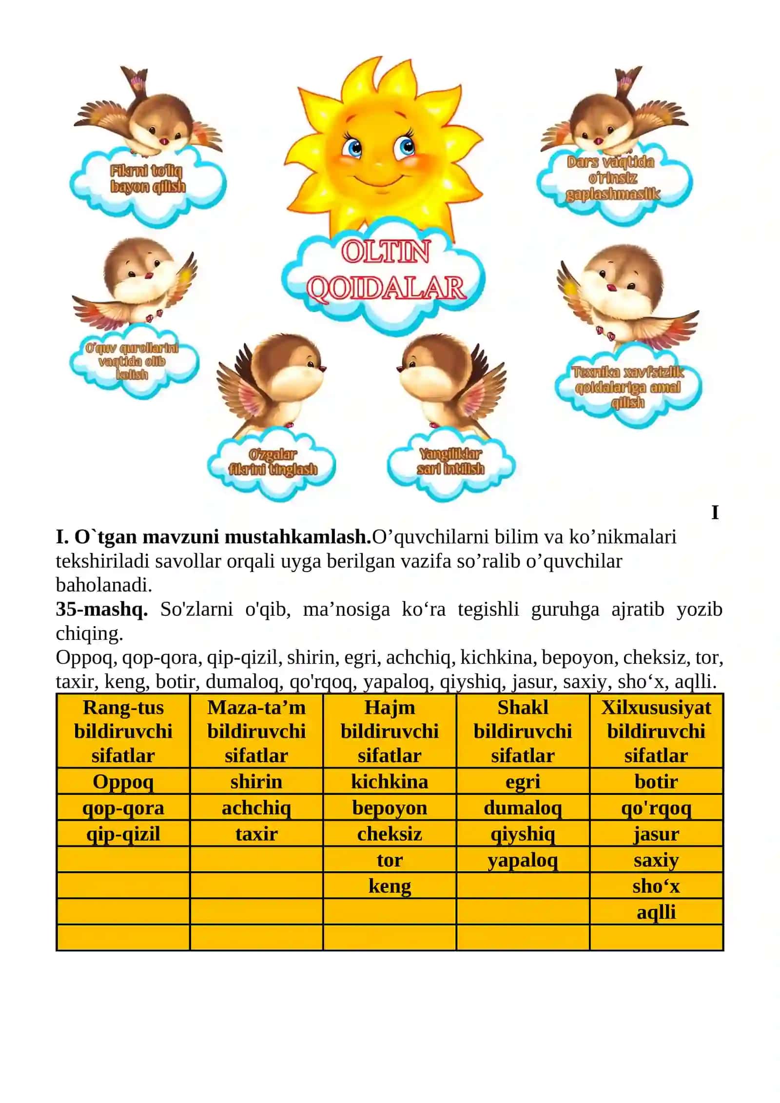 Rang-tus, maza-ta’m bildiruvchi sifatlar mavzusidagi  4-sinf Ona tili  fanidan dars ishlanmasi 4