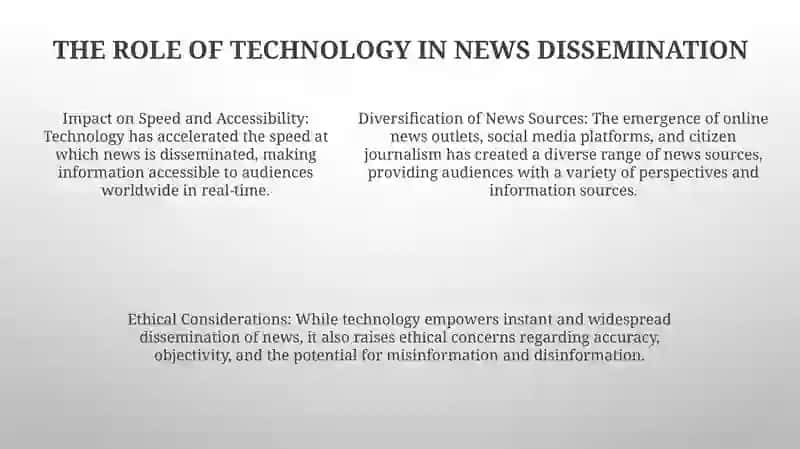 Introduction to News Reporting 4