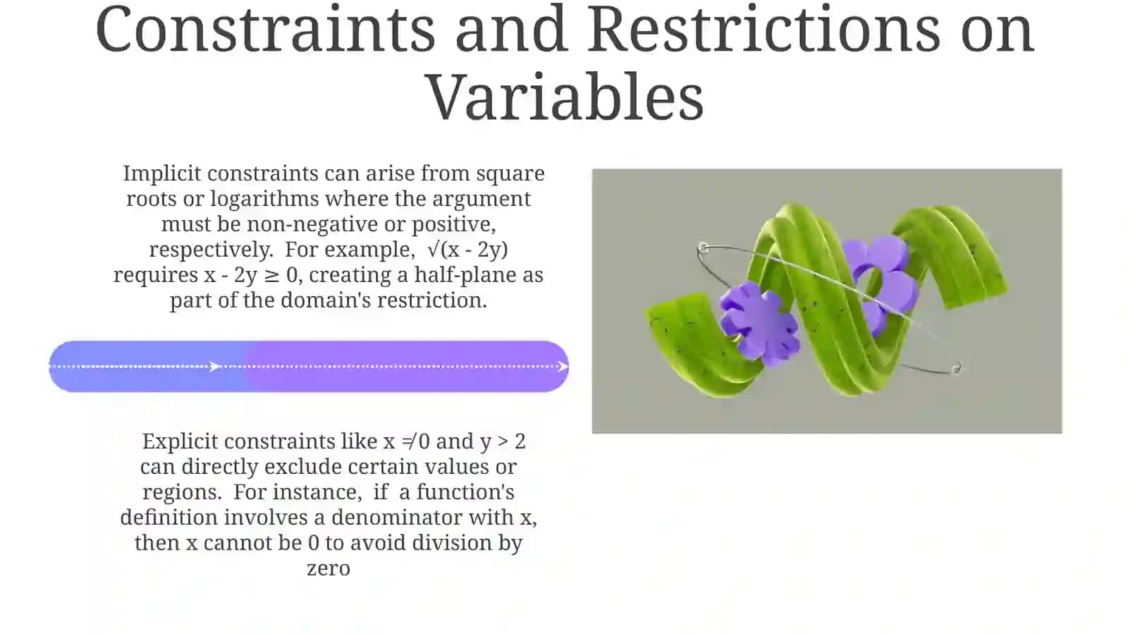 Definition of a multivariable function domain of Definition 4