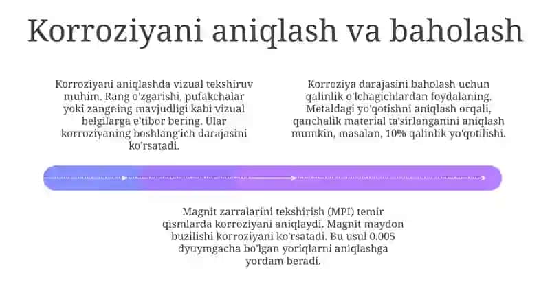 Korroziyani yo'qotish 4