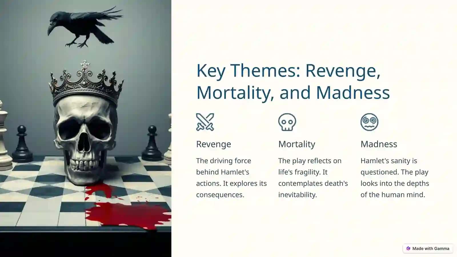 Why Hamlet Still Matters 4