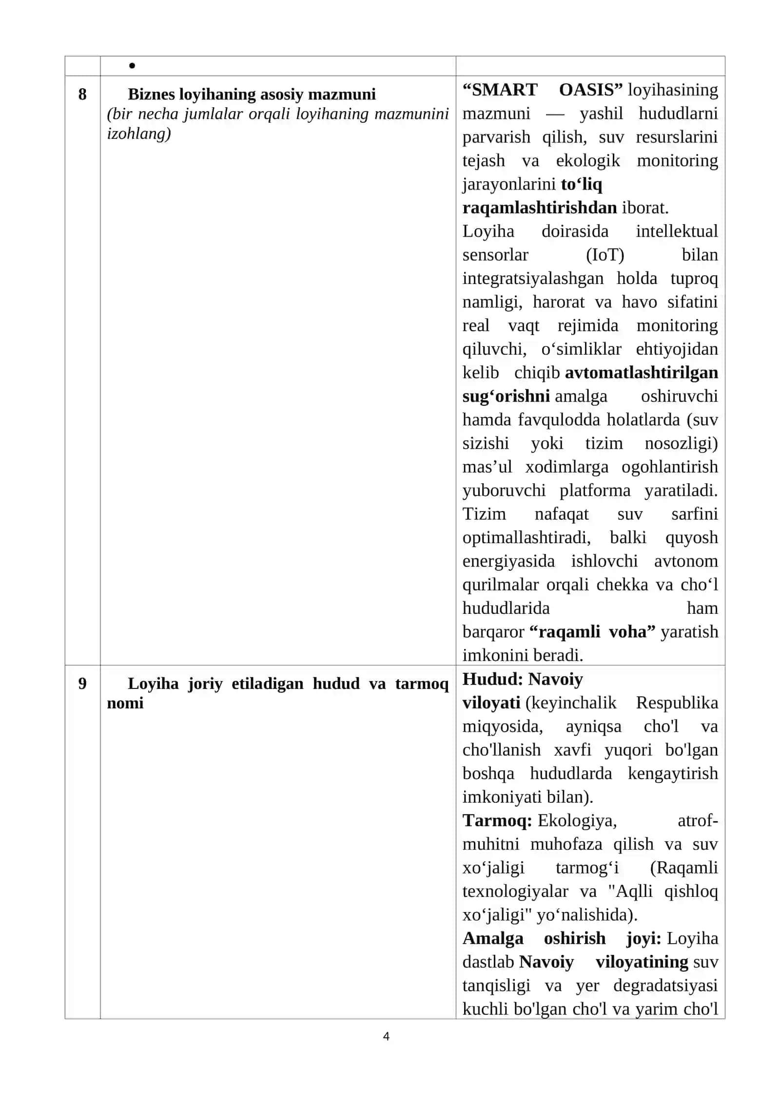 “SMART OASIS” loyihalarini tanlab olish va moliyalashtirish tanlovida ishtirok etish uchun ARIZA 4