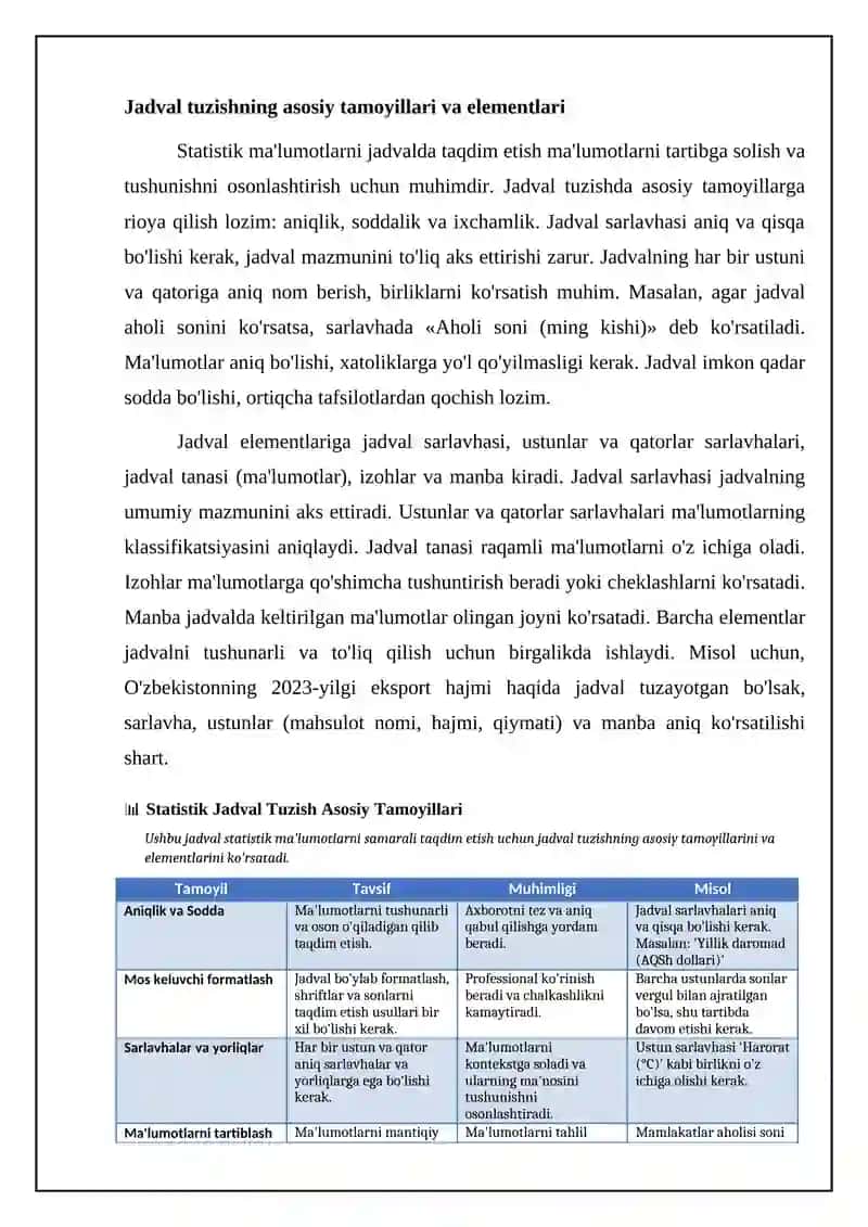 Statistik ma'lumotlarni jadvalda jamlash va taqdim etish asoslari 4