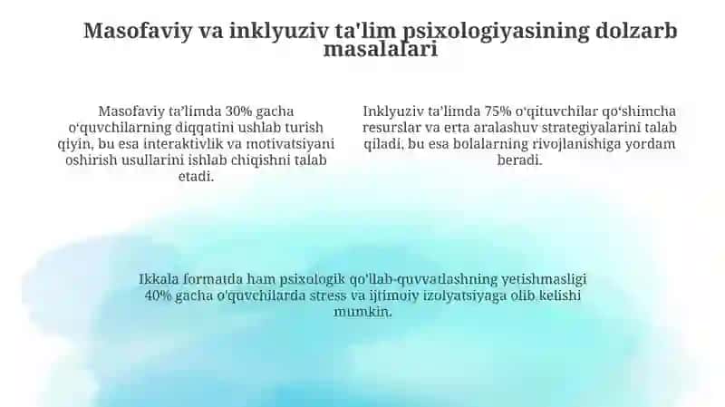 Zamonaviy jamiyatda ta'lim va tarbiya psixologiyaning dolzarb masalalari 4
