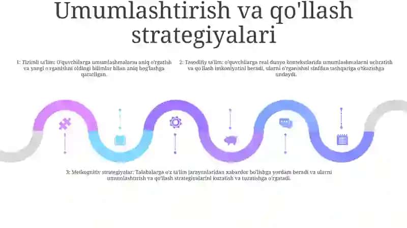 IlgʻOr Pedagogik Tajribalarni OʻRganish Va Umumlashtirish Metodi 4