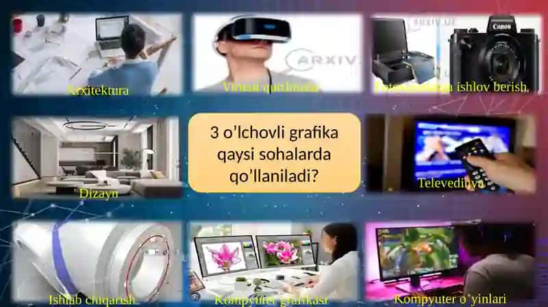 Uch o‘lchovli(3D)grafika 4
