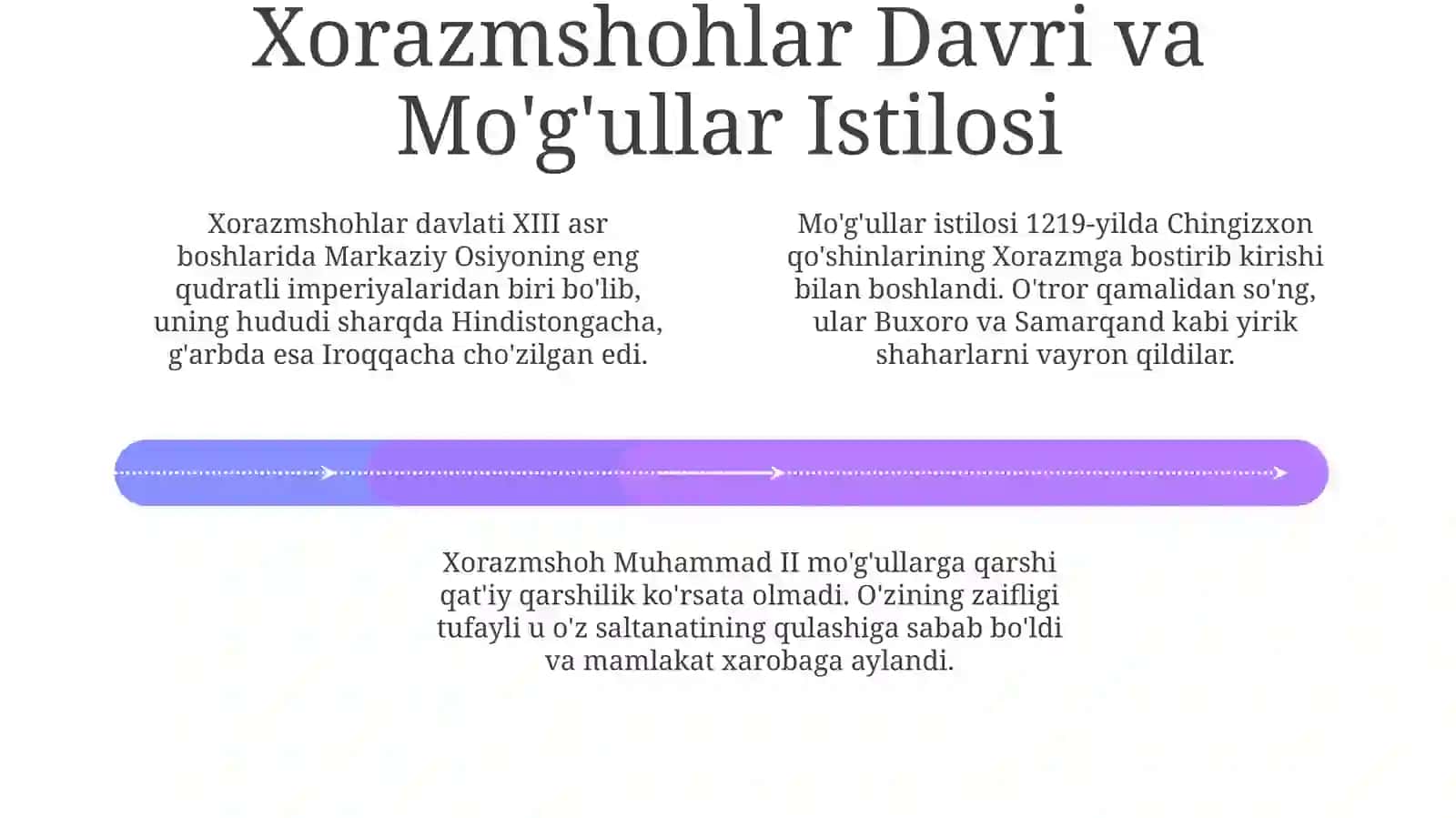 Jaloliddin Manguberdi Vatan himoyachisi 4