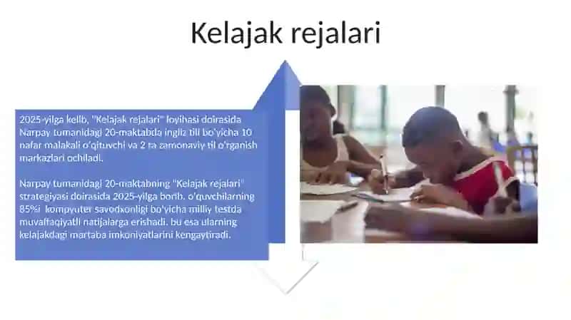 Narpay tumanidagi 20-umumiy oʻrta taʼlim maktabini 2025-yil taʼlim sohasidagi oʻzgarishlari 4