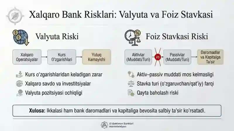 xalqaro bank risklari: Boshqarish yo'llari nomli 17 betdan iborat taqdimot 4