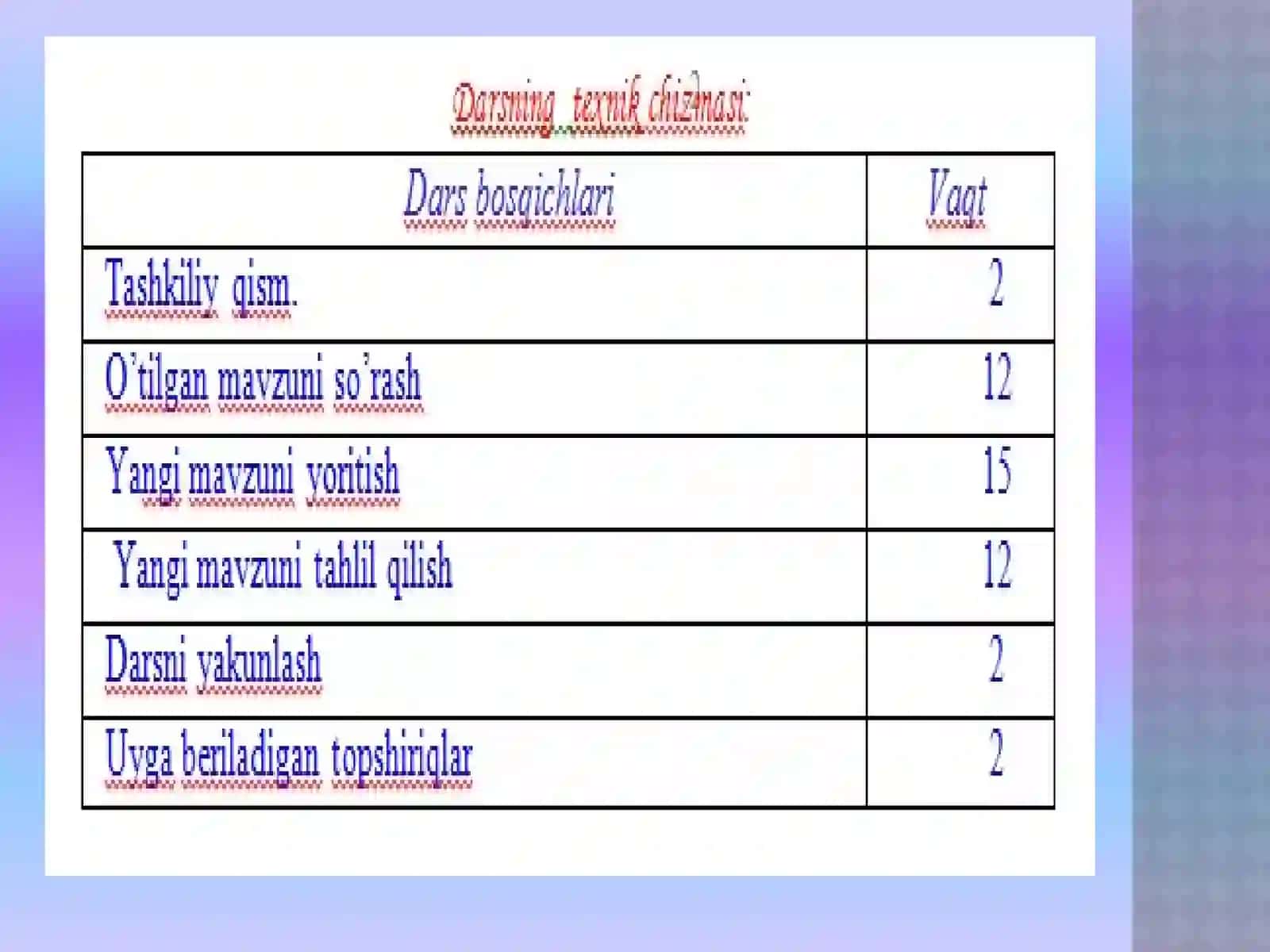 "TO’QIMALAR ORGAN VA ORGANLAR SISTEMASI" 4
