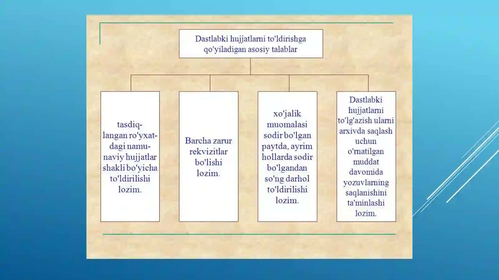 Buxgalteriya hisobi va auditi 4