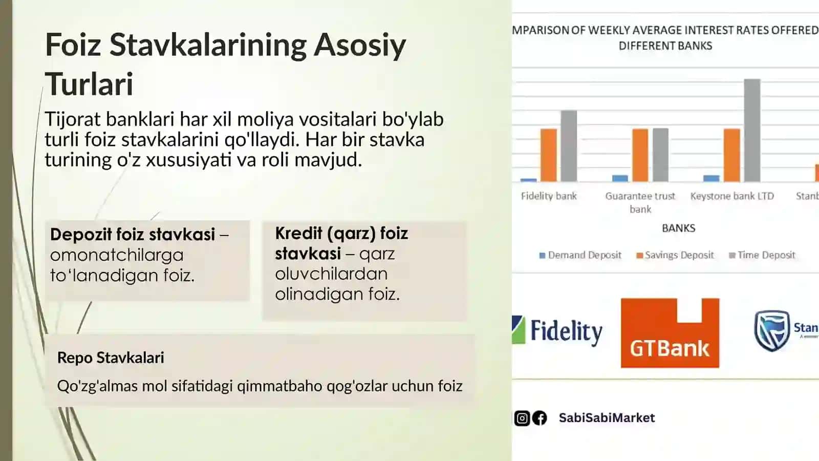 Foiz Siyosati 4