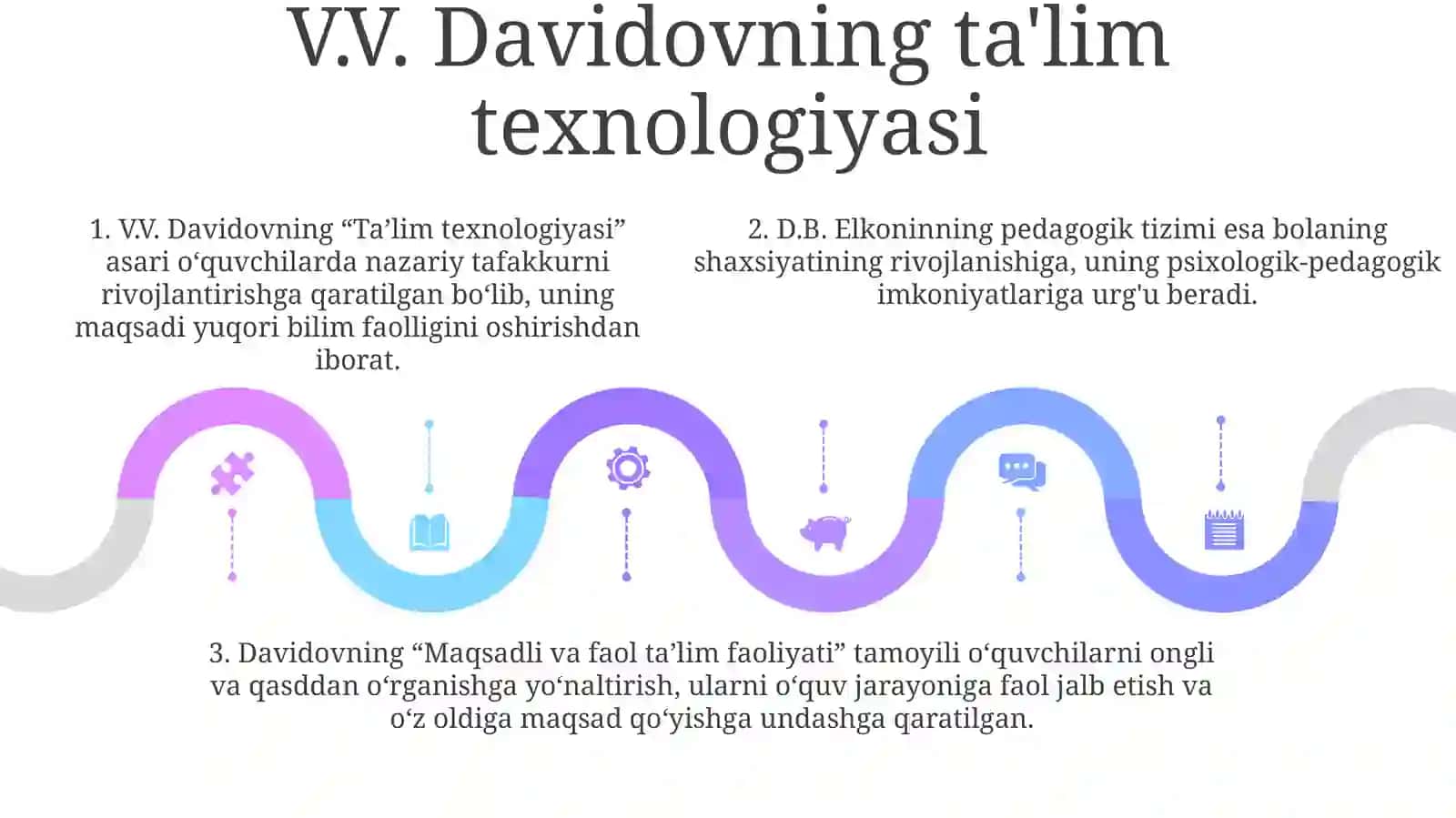Davidov va Elkoninning Rivojlantiruvchi ta'lim texnologiyasi 4