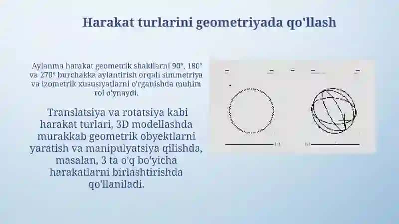 Tekislikda harakat turlarining geometriyaga tadbigʻi 4