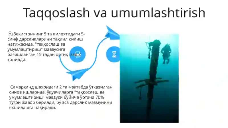 Oʻzbek tili darsliklarining mazmun tahlili 4