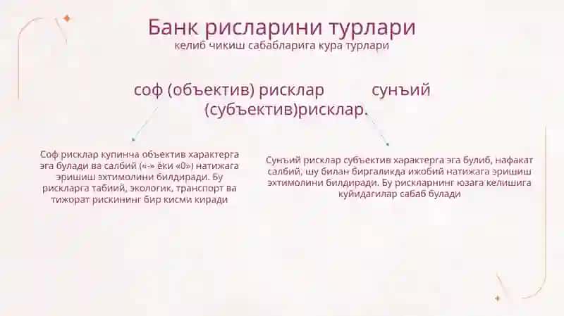 Ризоқ банкроларини бошқариш усуллари 4