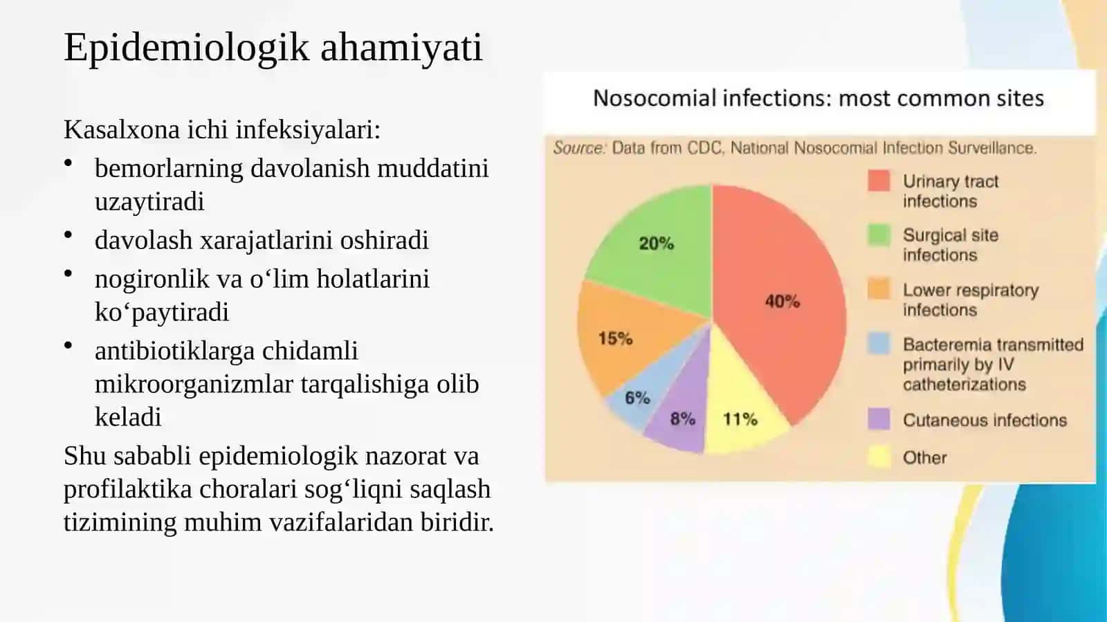 Kasalxona ichi infeksiyalarining epidemiologik xarakteristikasi 4