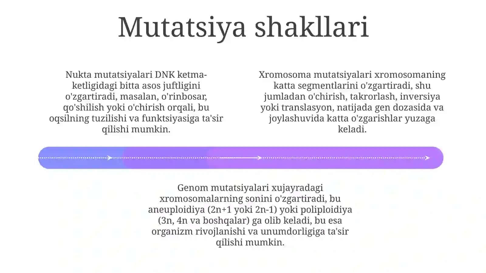 Mutatsiya sabablari shakllari ahamiyati va biologik oqibati 4