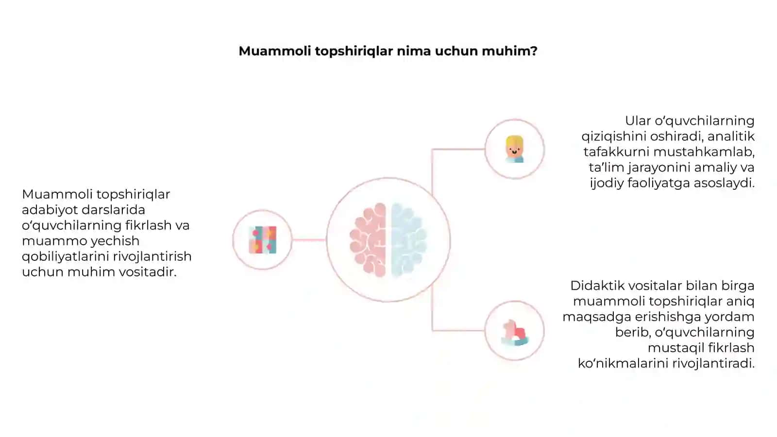 6-sinf Adabiyot darsliklari uchun didaktik vositalar 4