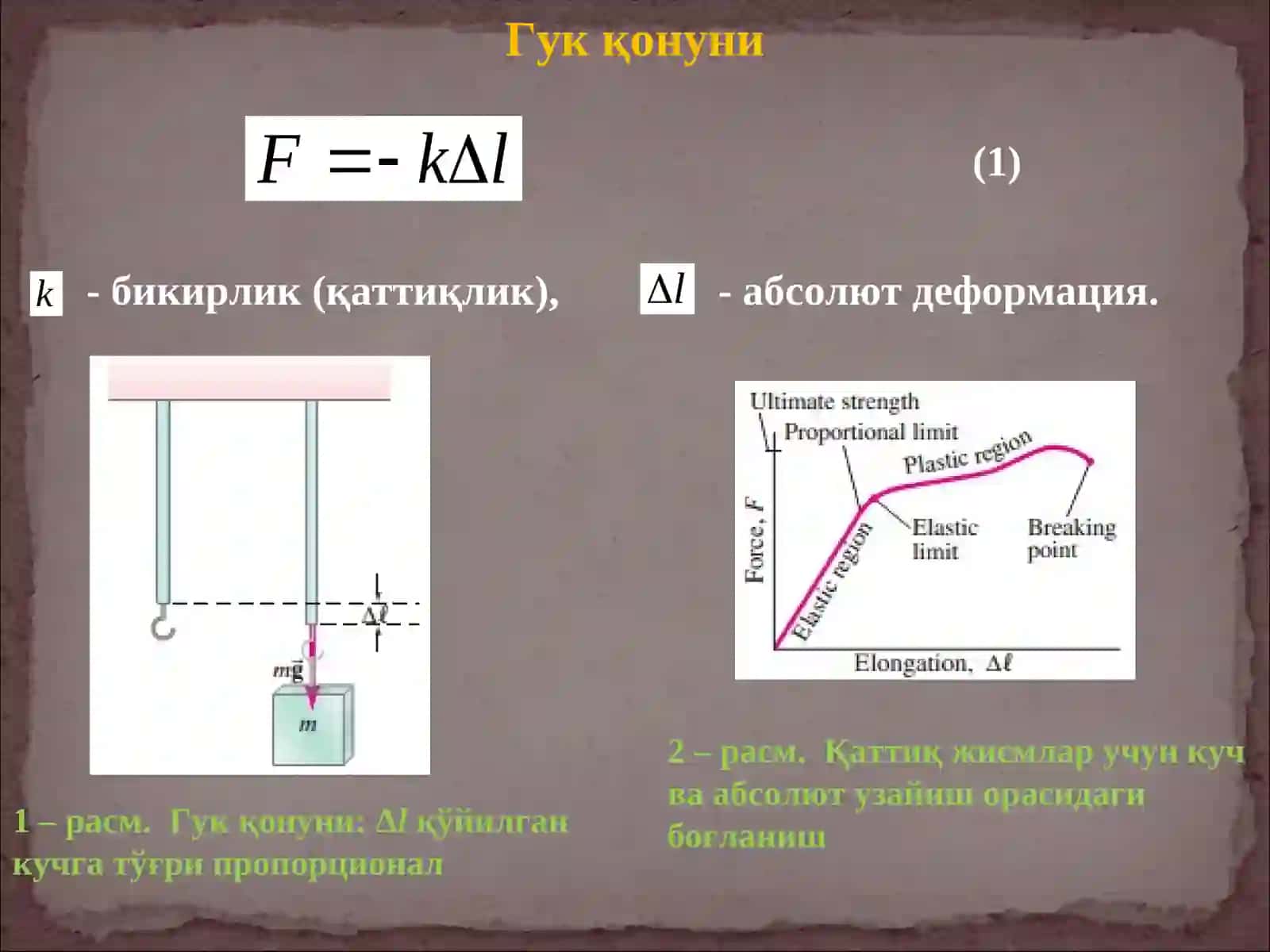 Деформация ва унинг турлари 4
