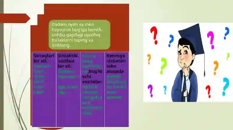 Gapning uyushiq bo’laklari;uyushishning ifoda vositalari sanash ohangi va teng bog’lovchilar 4